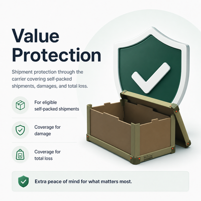 Value Protection